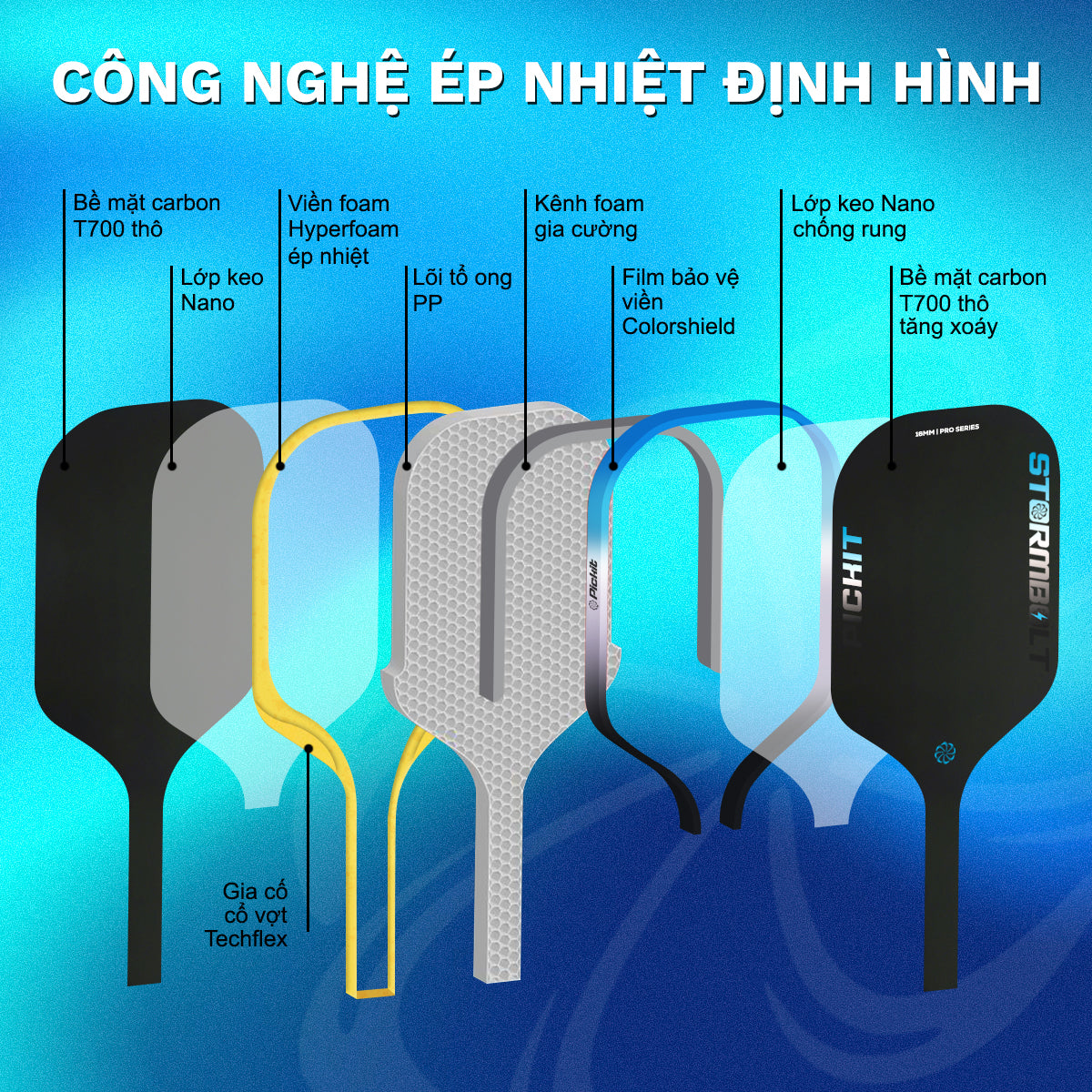 Vợt Pickleball Pickit Stormbolt 16mm - Màu hồng